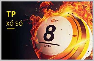 Video Slot hiện đại tại 2bong