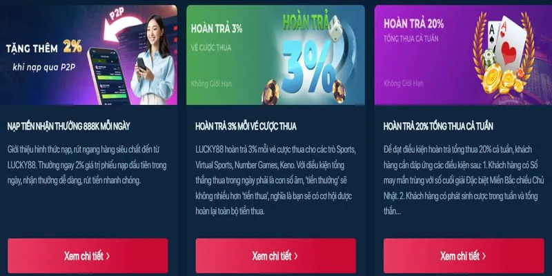 Khuyến mãi chào mừng thành viên mới mu88 .navy